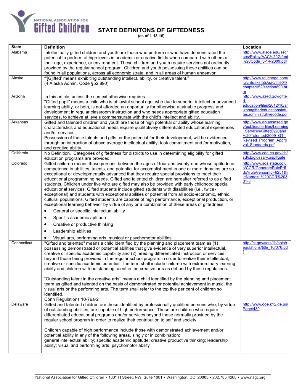 STATE DEFINITONS of GIFTEDNESS (As of 1-13-16)