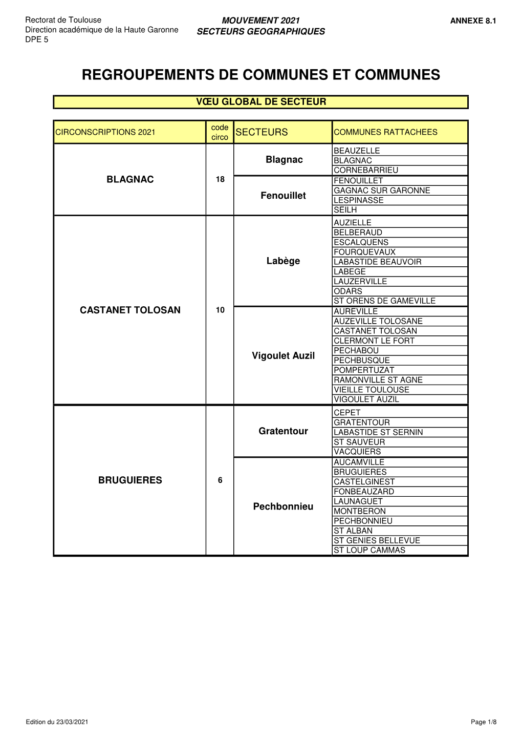 ANNEXE 8.1 Direction Académique De La Haute Garonne SECTEURS GEOGRAPHIQUES DPE 5