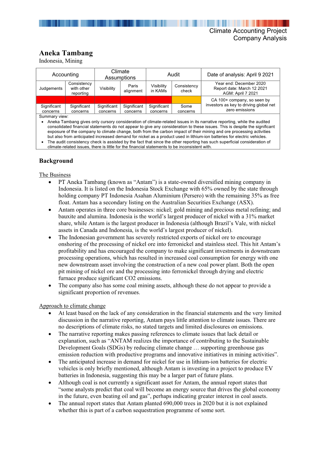 Aneka Tambang Climate Accounting Analysis