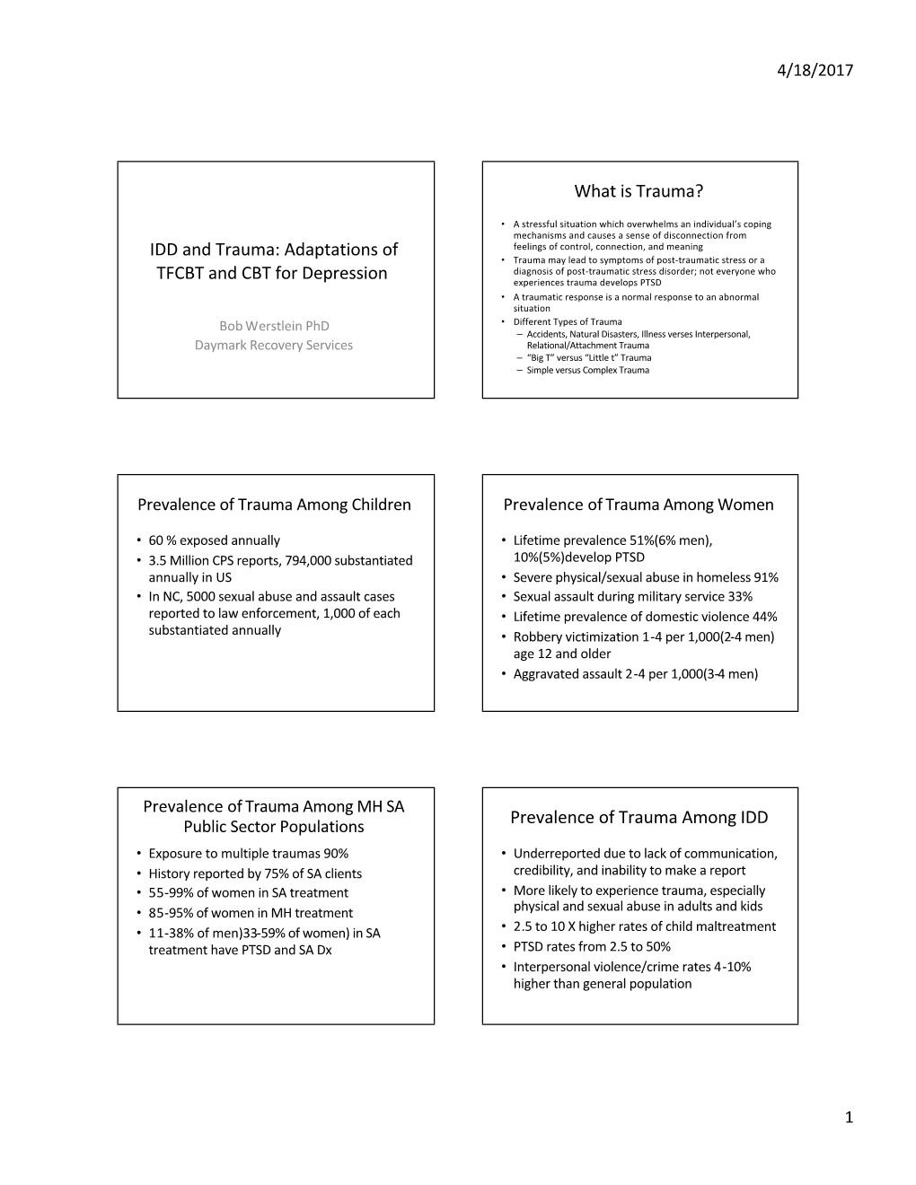 IDD and Trauma Adaptations of TFCBT and CBT For