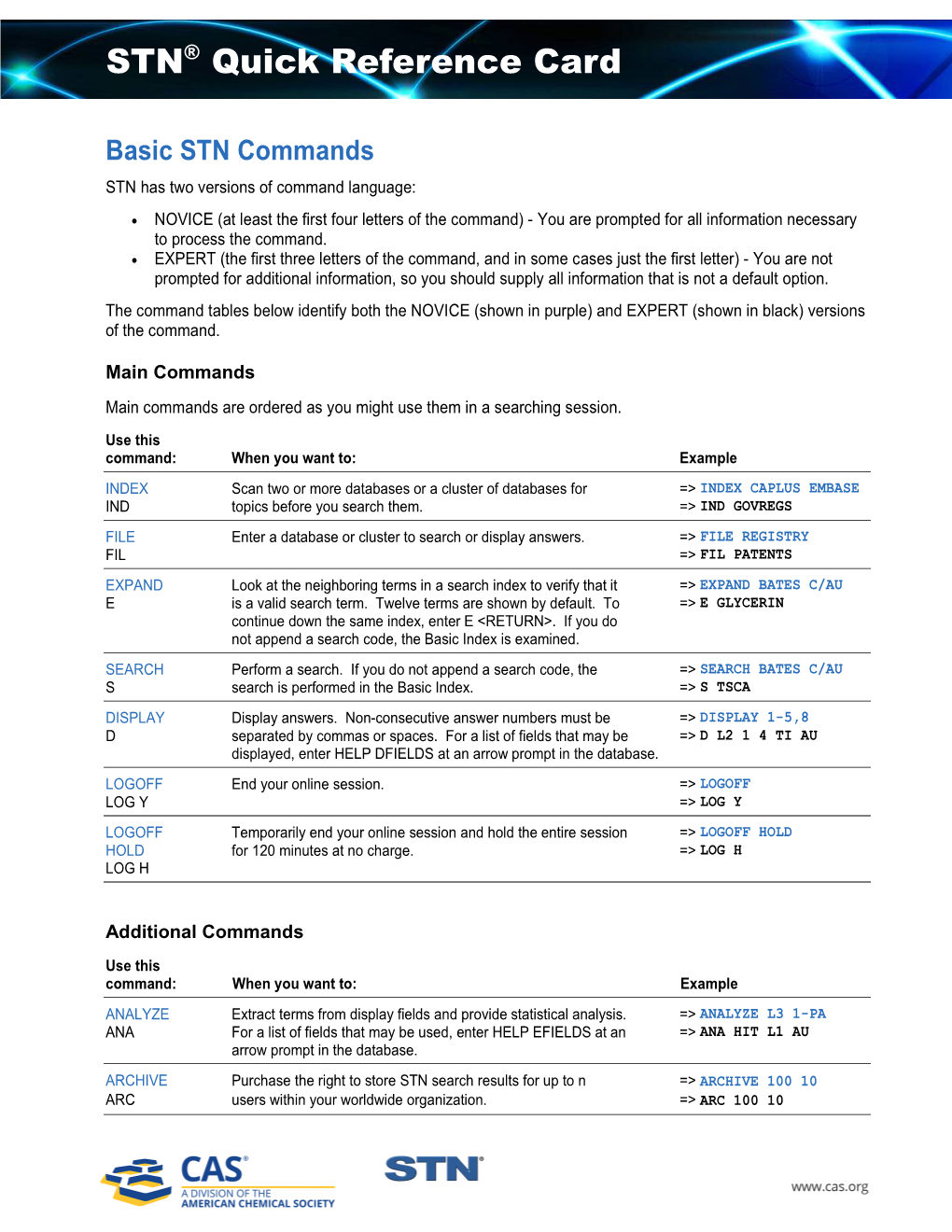 Basic STN Commands