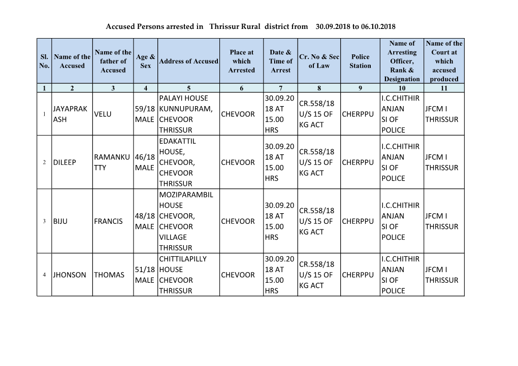 30.09.2018To06.10.2018.Pdf