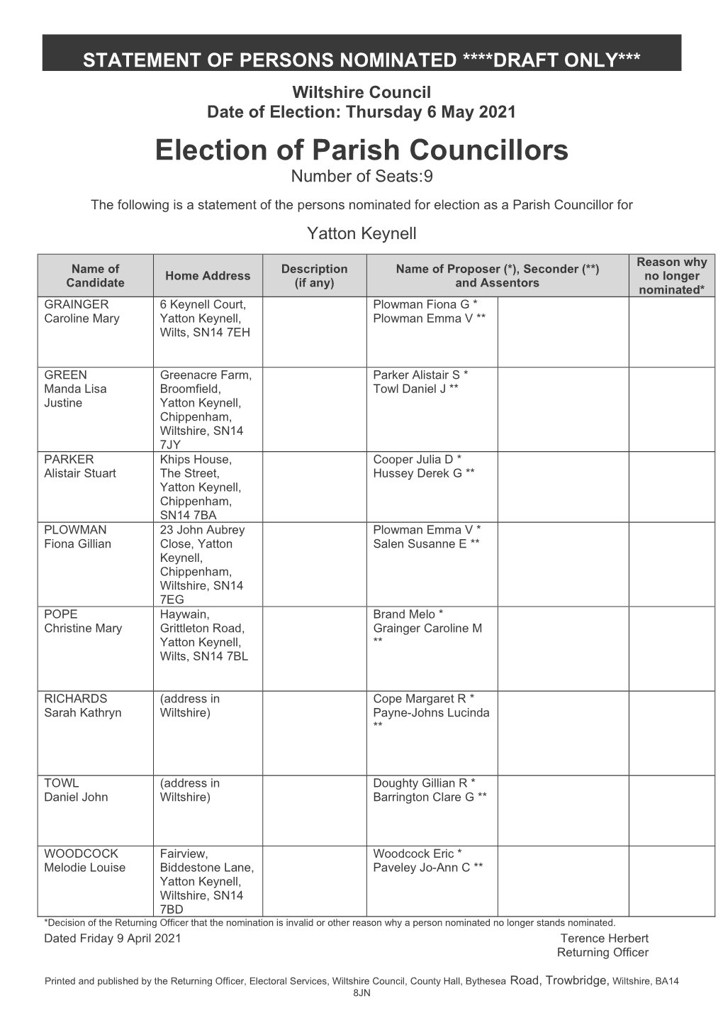 Election of Parish Councillors Number of Seats:9 the Following Is a Statement of the Persons Nominated for Election As a Parish Councillor for Yatton Keynell