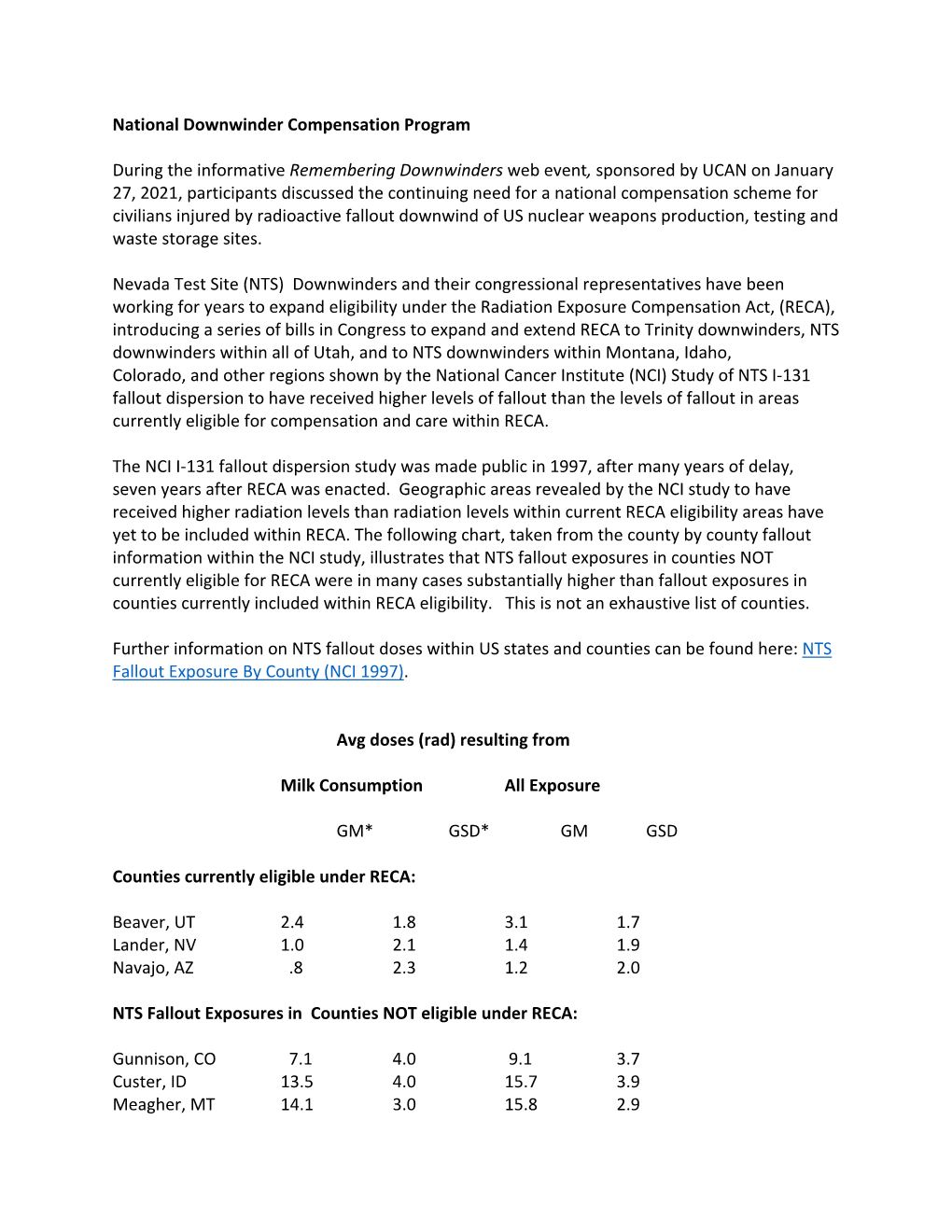 National Downwinder Compensation Program During the Informative