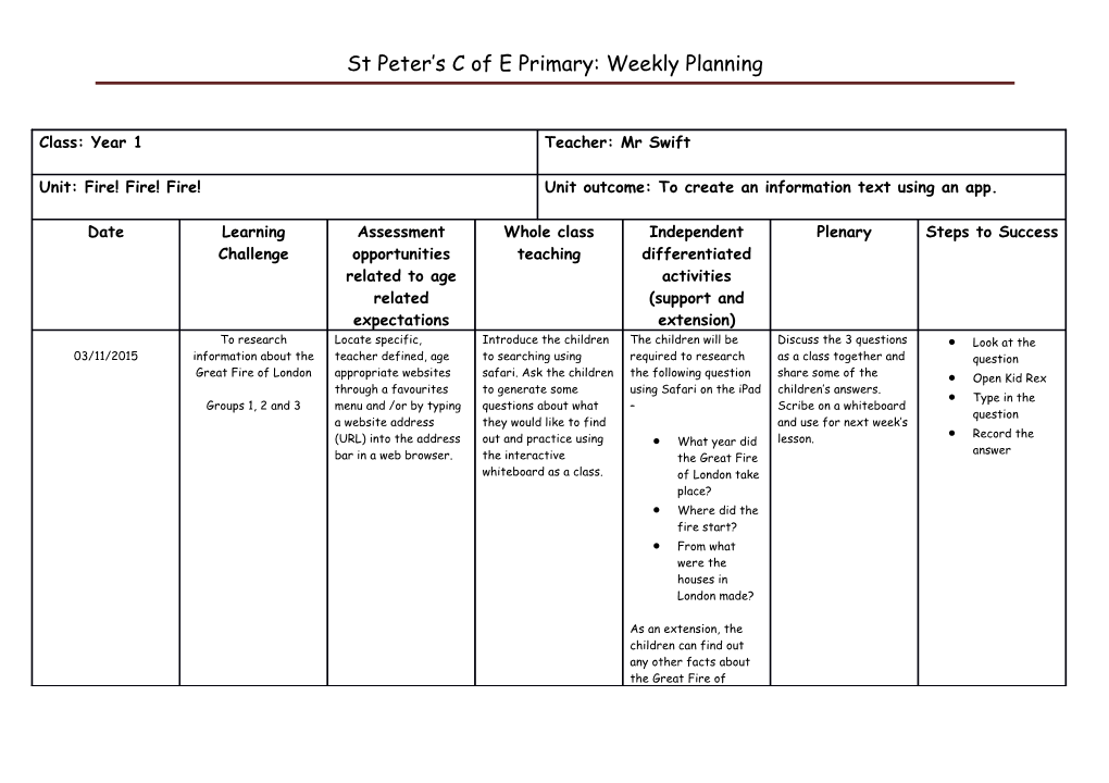 St Peter S C of E Primary: Weekly Planning