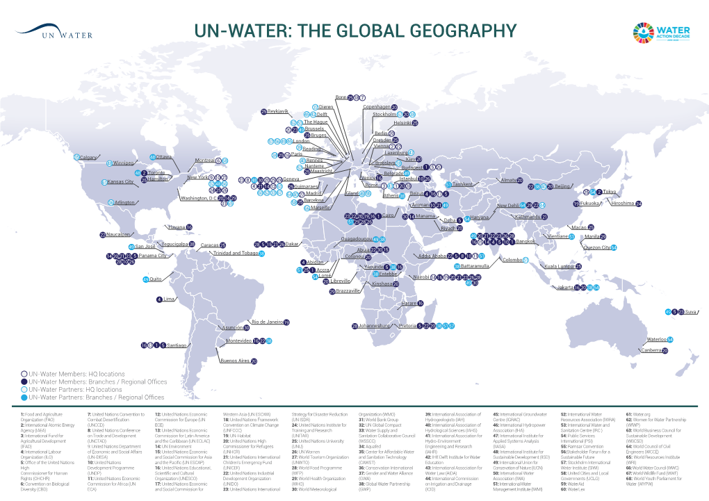 Un-Water: the Global Geography