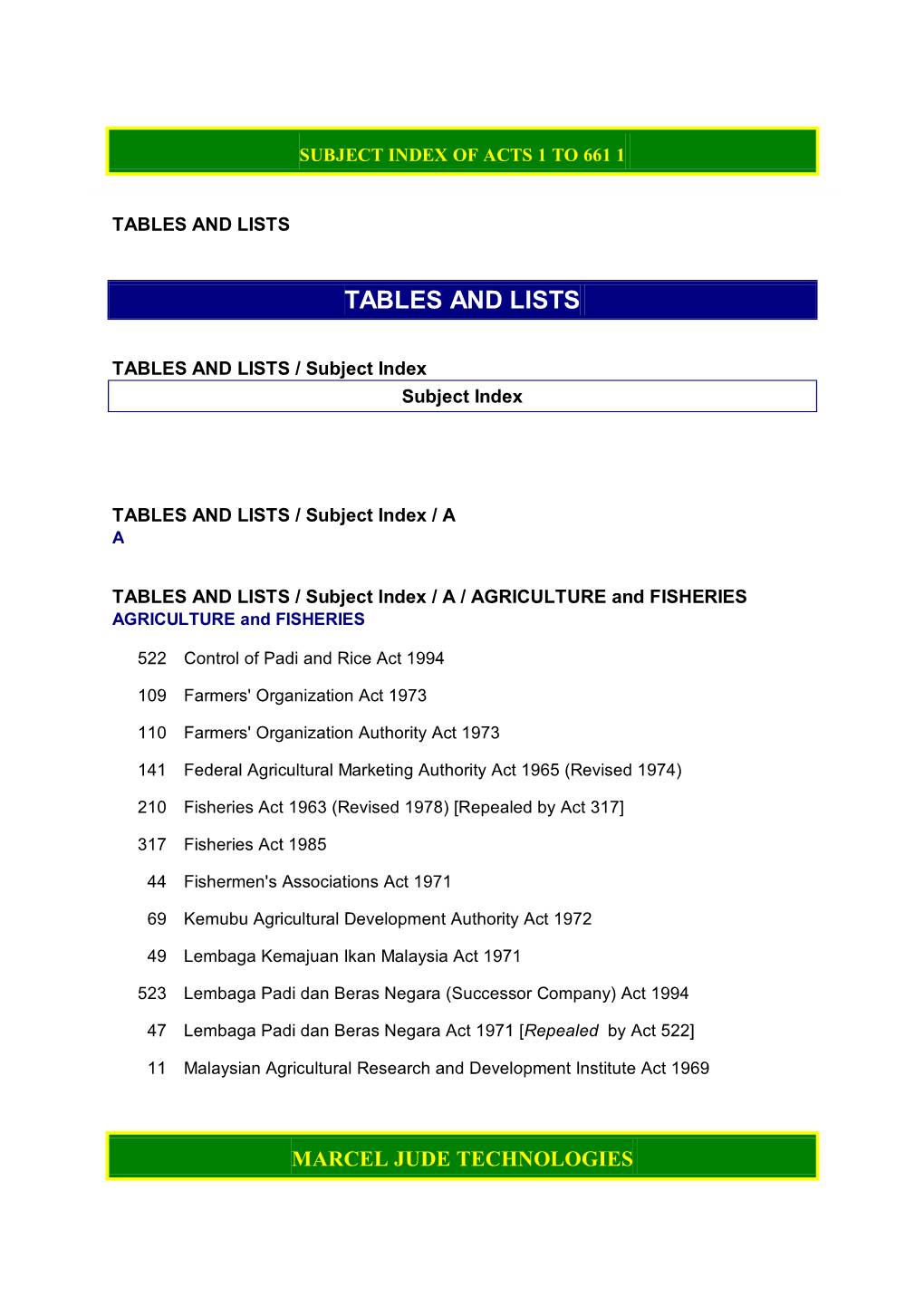 Subject Index of Acts 1 to 661 1