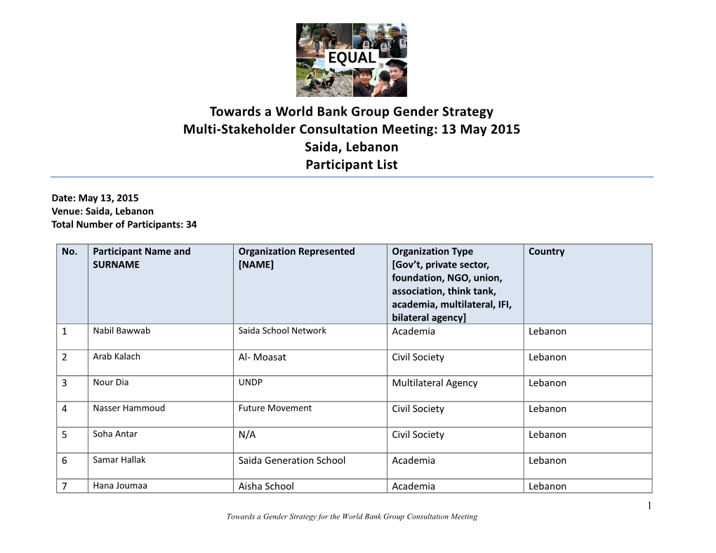 Towards a World Bank Group Gender Strategy Multi-Stakeholder Consultation Meeting: 13 May 2015 Saida, Lebanon Participant List