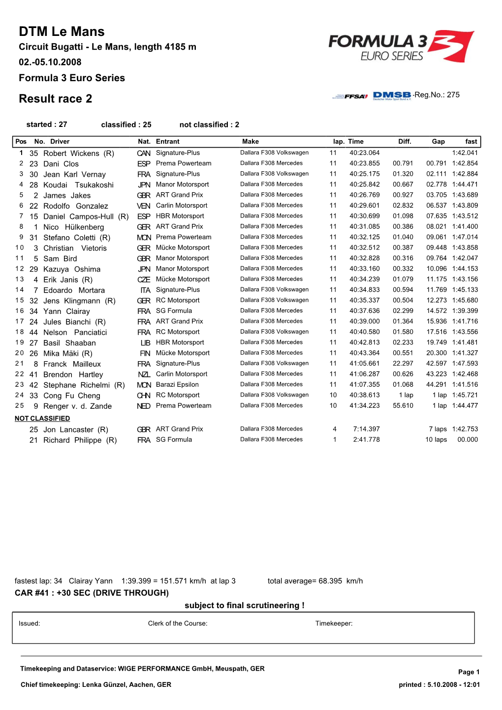 DTM Le Mans Circuit Bugatti - Le Mans, Length 4185 M 02.-05.10.2008 Formula 3 Euro Series Result Race 2 -Reg.No.: 275