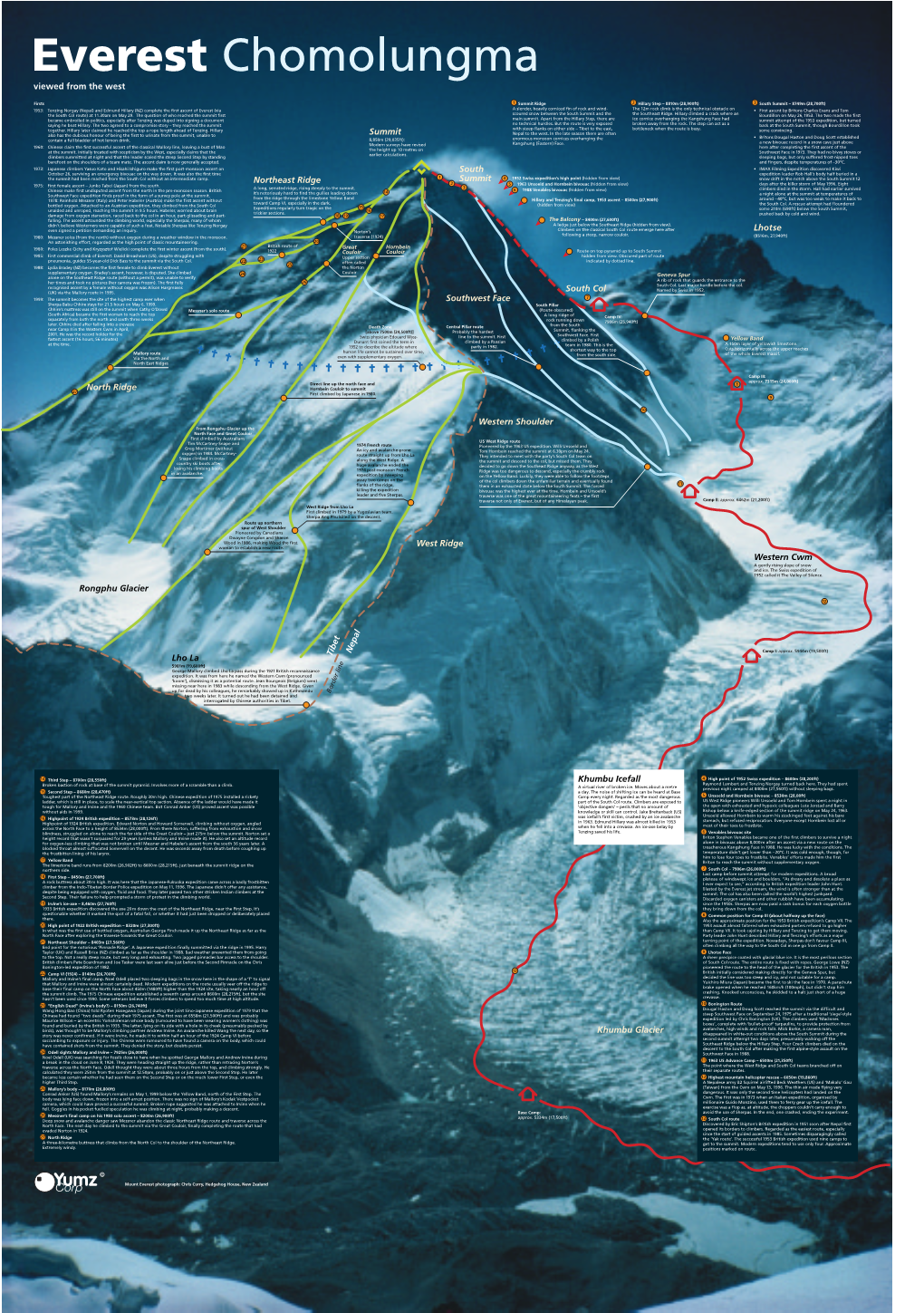 Everest Poster.Pdf