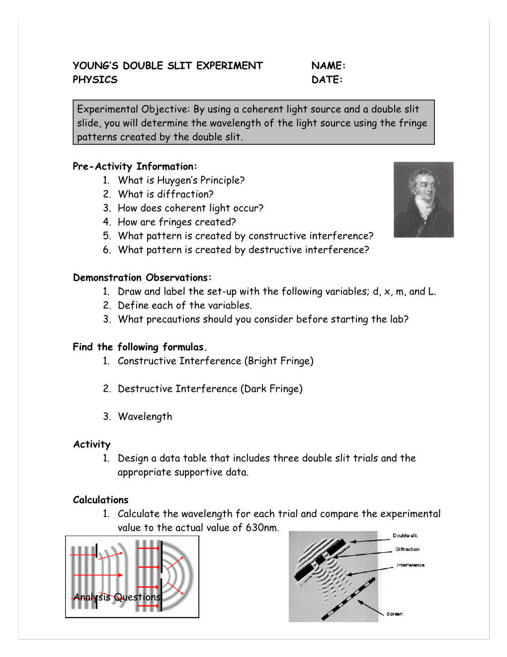 Young S Double Slit Experiment