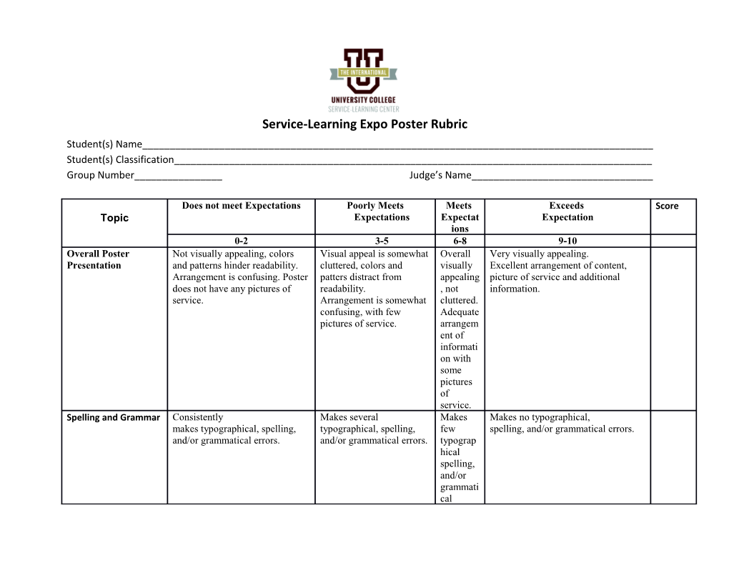 Service-Learning Expo Poster Rubric