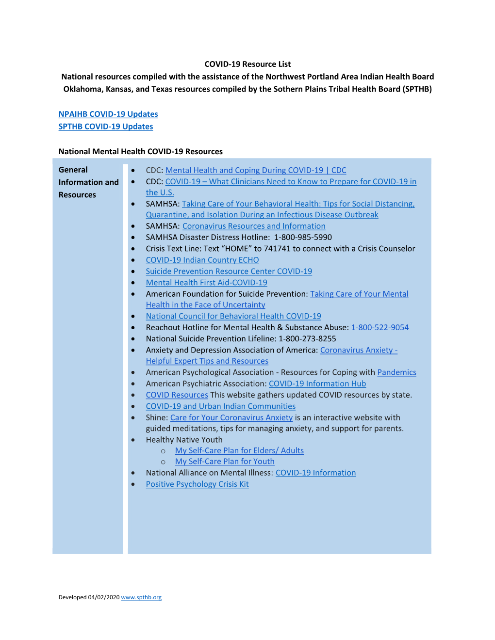 COVID-19 Resource List National Resources Compiled with The