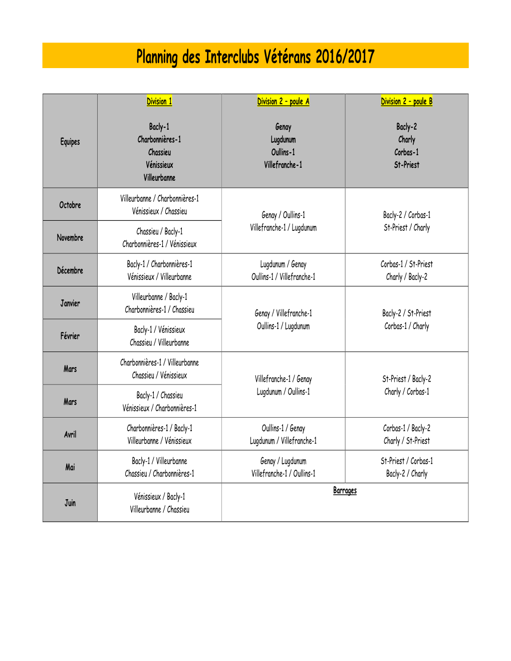 Planning Des Interclubs Vétérans 2016/2017