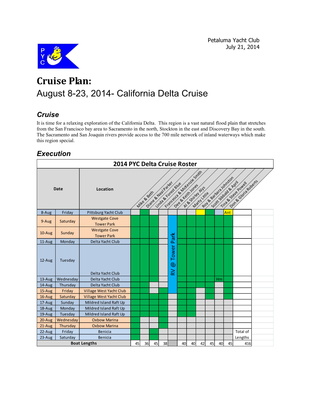 Cruise Plan: August 8-23, 2014- California Delta Cruise