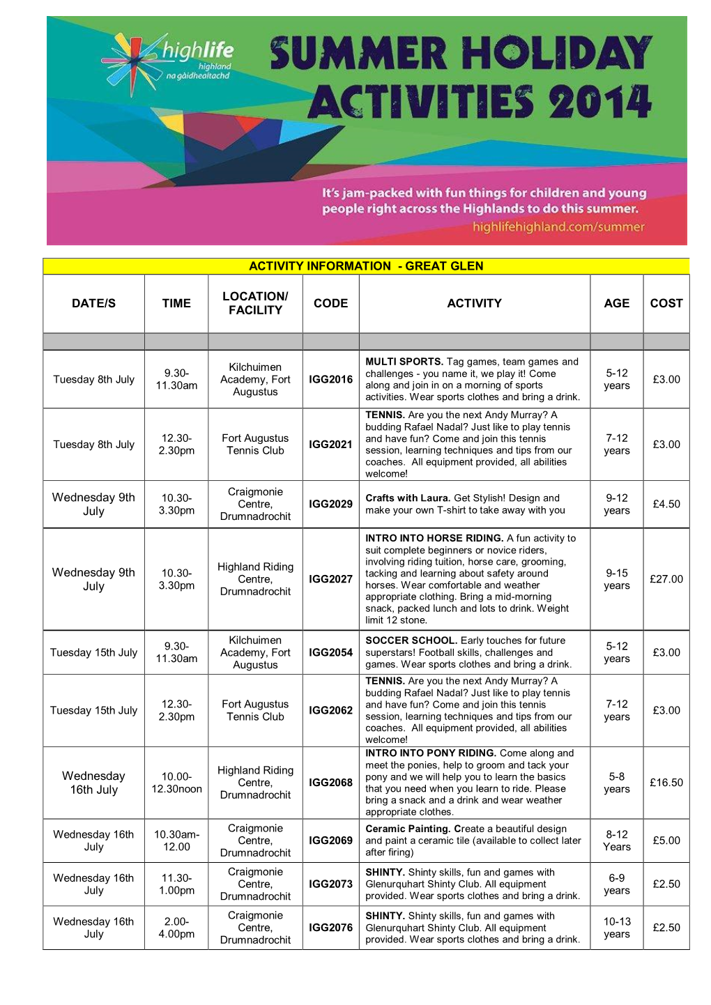 Activity Information - Great Glen