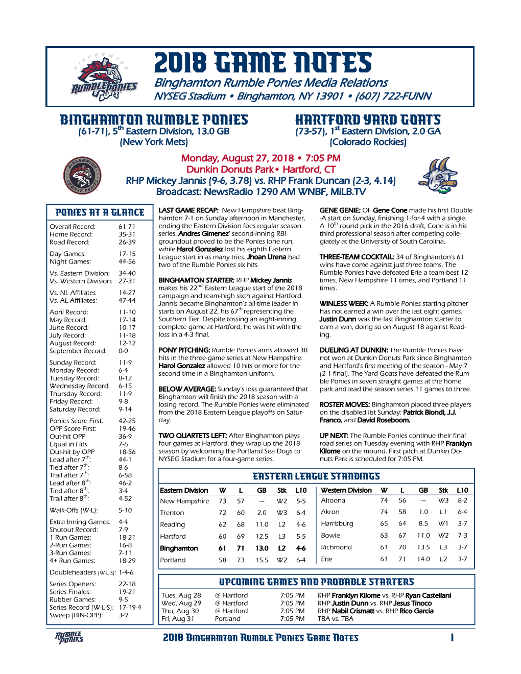 2018 Game Notes