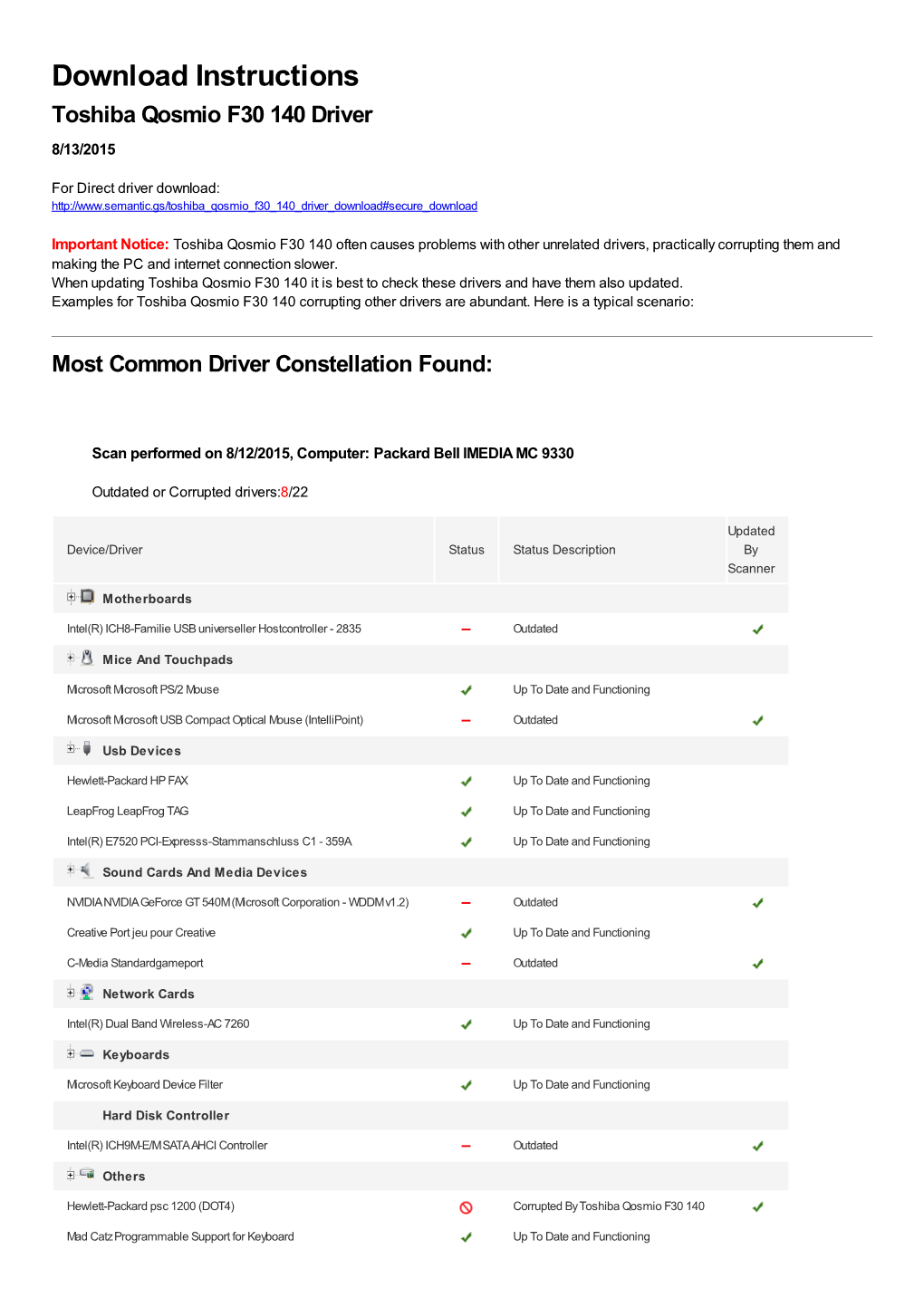 Toshiba Qosmio F30 140 Driver 8/13/2015