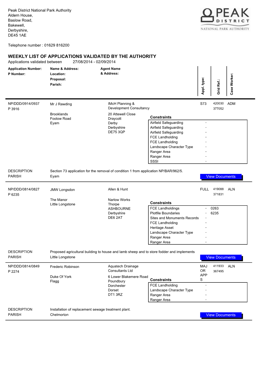 Weekly List of Applications Validated by the Authority