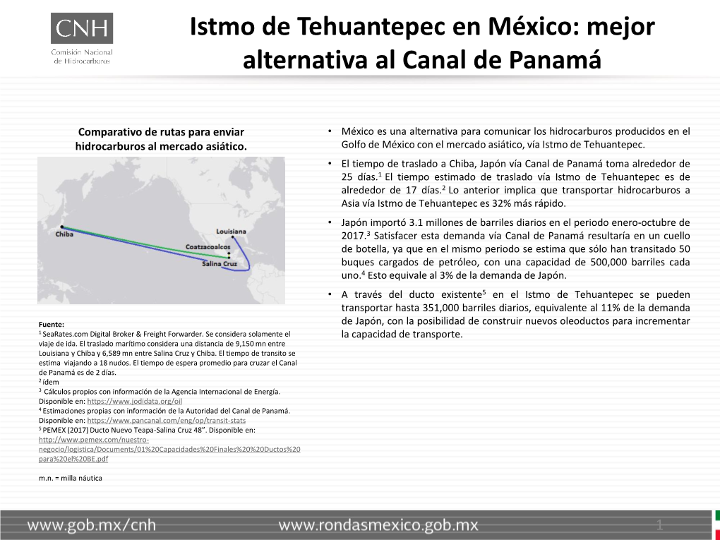 Istmo De Tehuantepec En México Mejor Alternativa Al Canal De Panamá