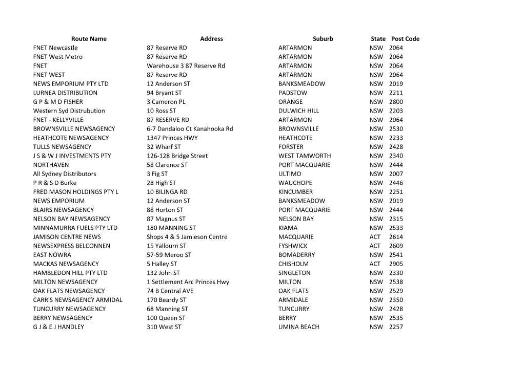 Chemwarehouse-270918-NSW.Pdf