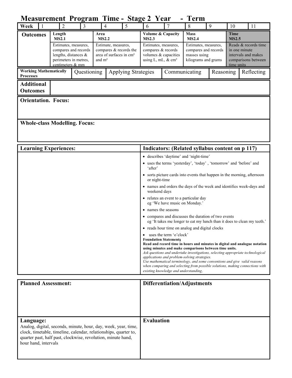 Measurement Program Time - Stage 2 Year - Term