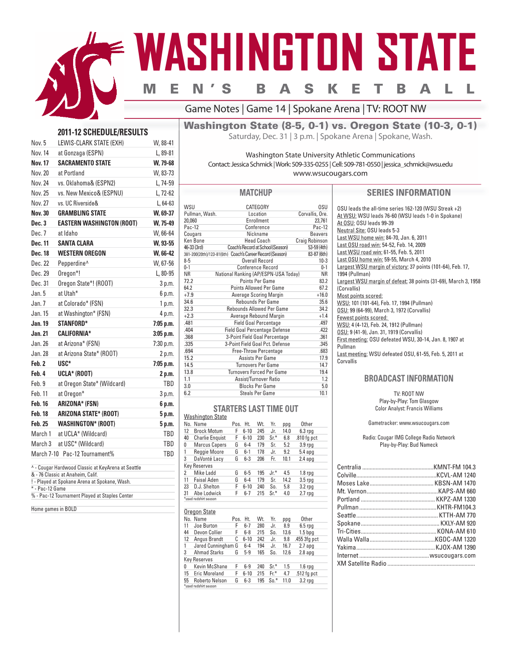 12-31-11 WSU MBB Vs.OSU.Indd