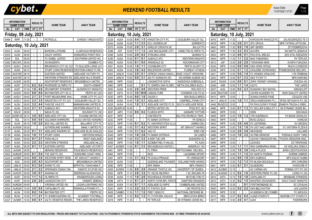 Midweek Football Results Weekend Football Results Weekend Football Results