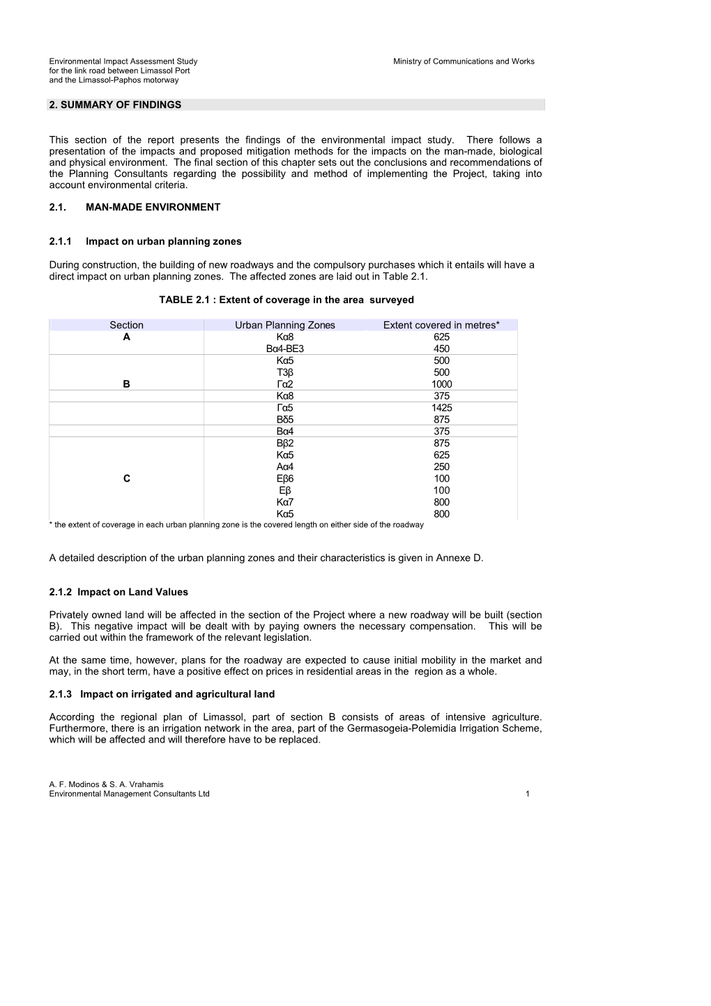 Of the Environmental Impact Assessment