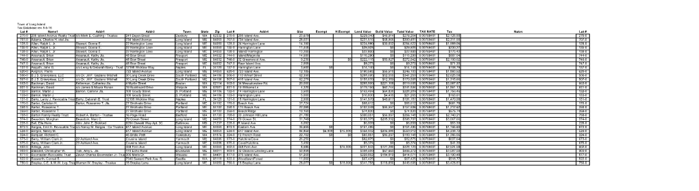 Town of Long Island Tax Database Rev 8-5