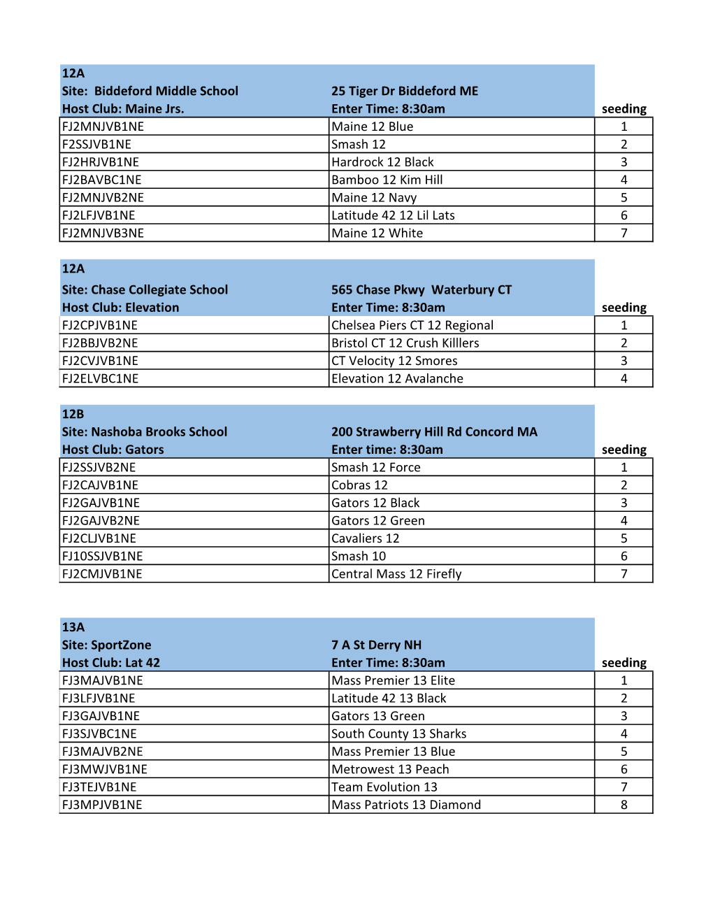 Maine Jrs. Enter Time: 8:30Am Seeding FJ2MNJVB1NE Maine 1