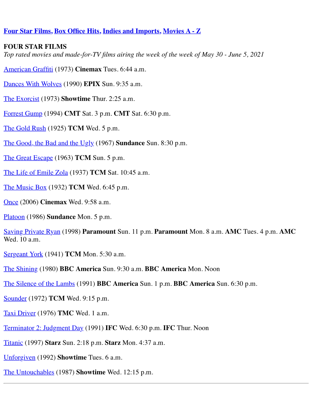 Four Star Films, Box Office Hits, Indies and Imports, Movies A