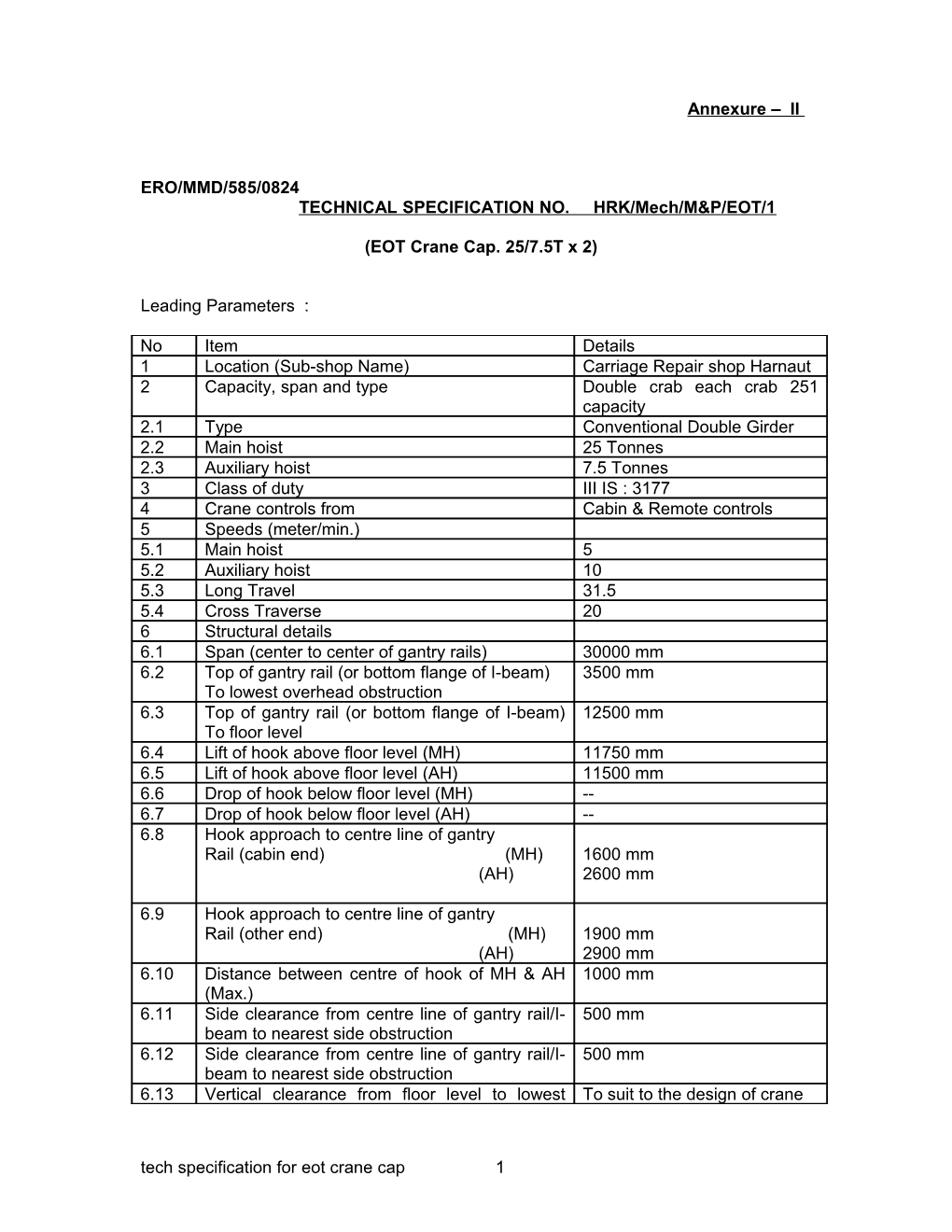 TECHNICAL SPECIFICATION NO. HRK/Mech/M&P/EOT/1