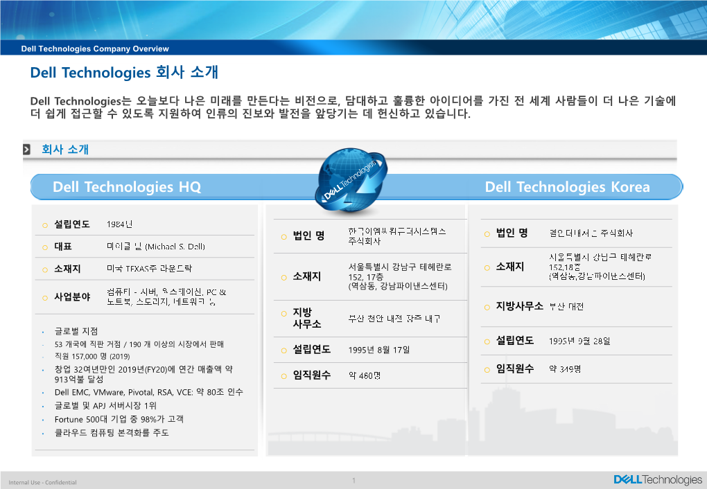 Dell Technologies Company Overview Dell Technologies 회사 소개