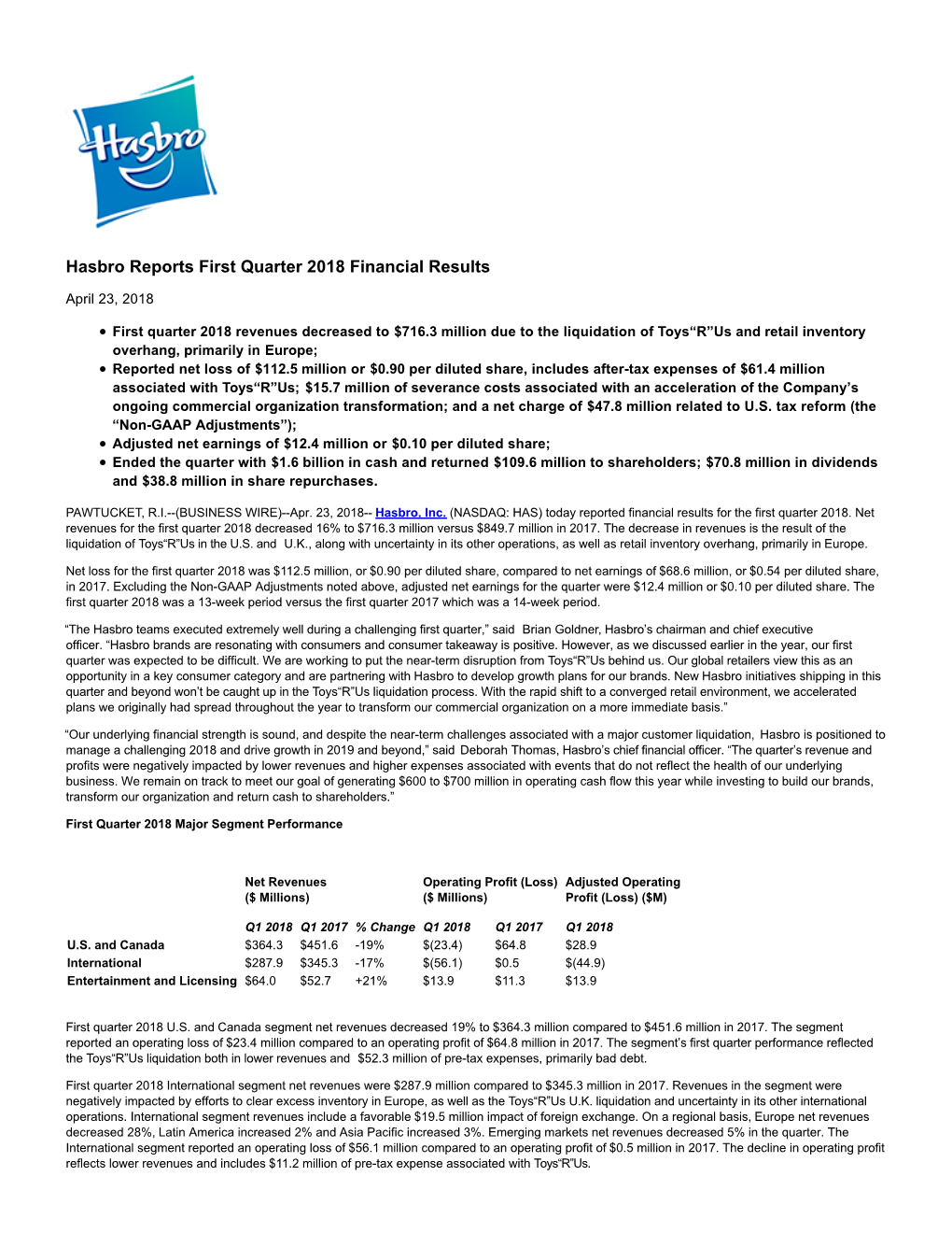 Hasbro Reports First Quarter 2018 Financial Results