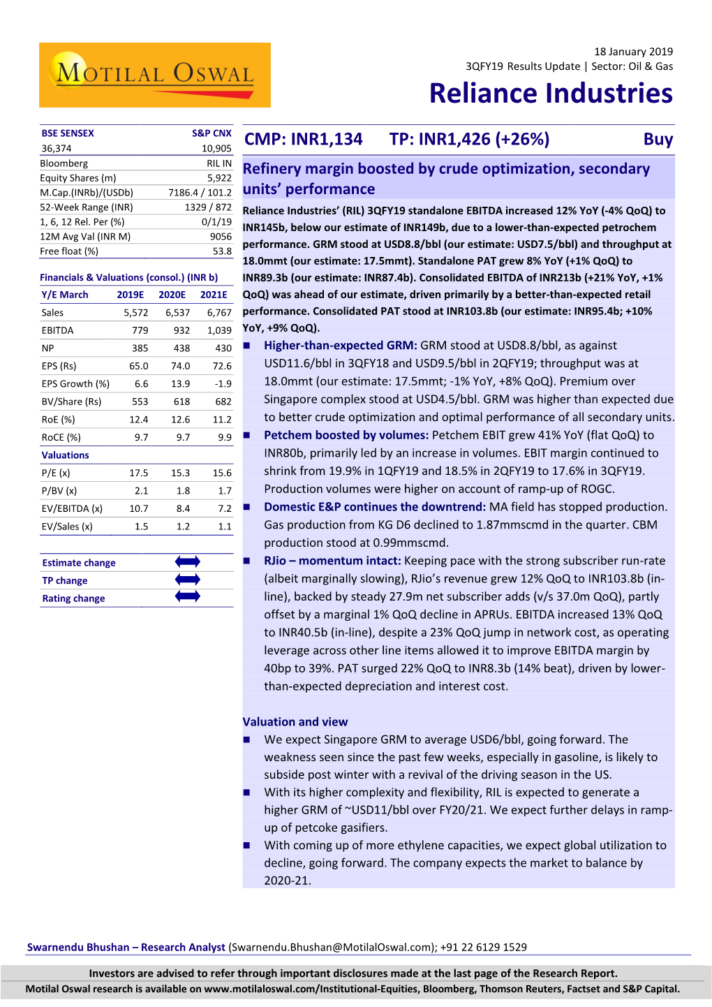 Reliance Industries