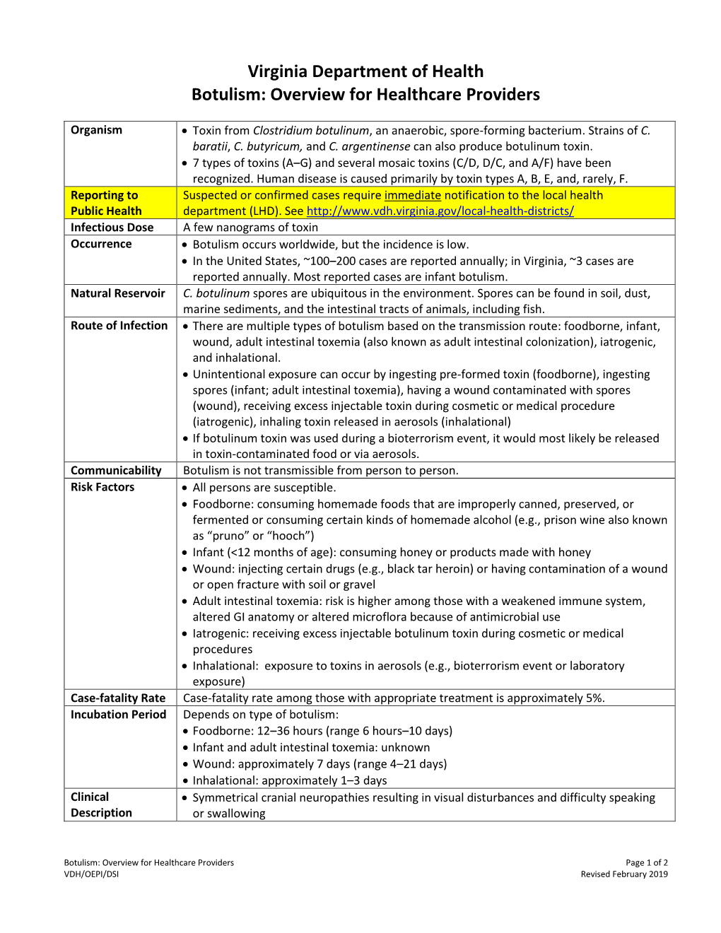 VDH Botulism: Overview for Healthcare Providers