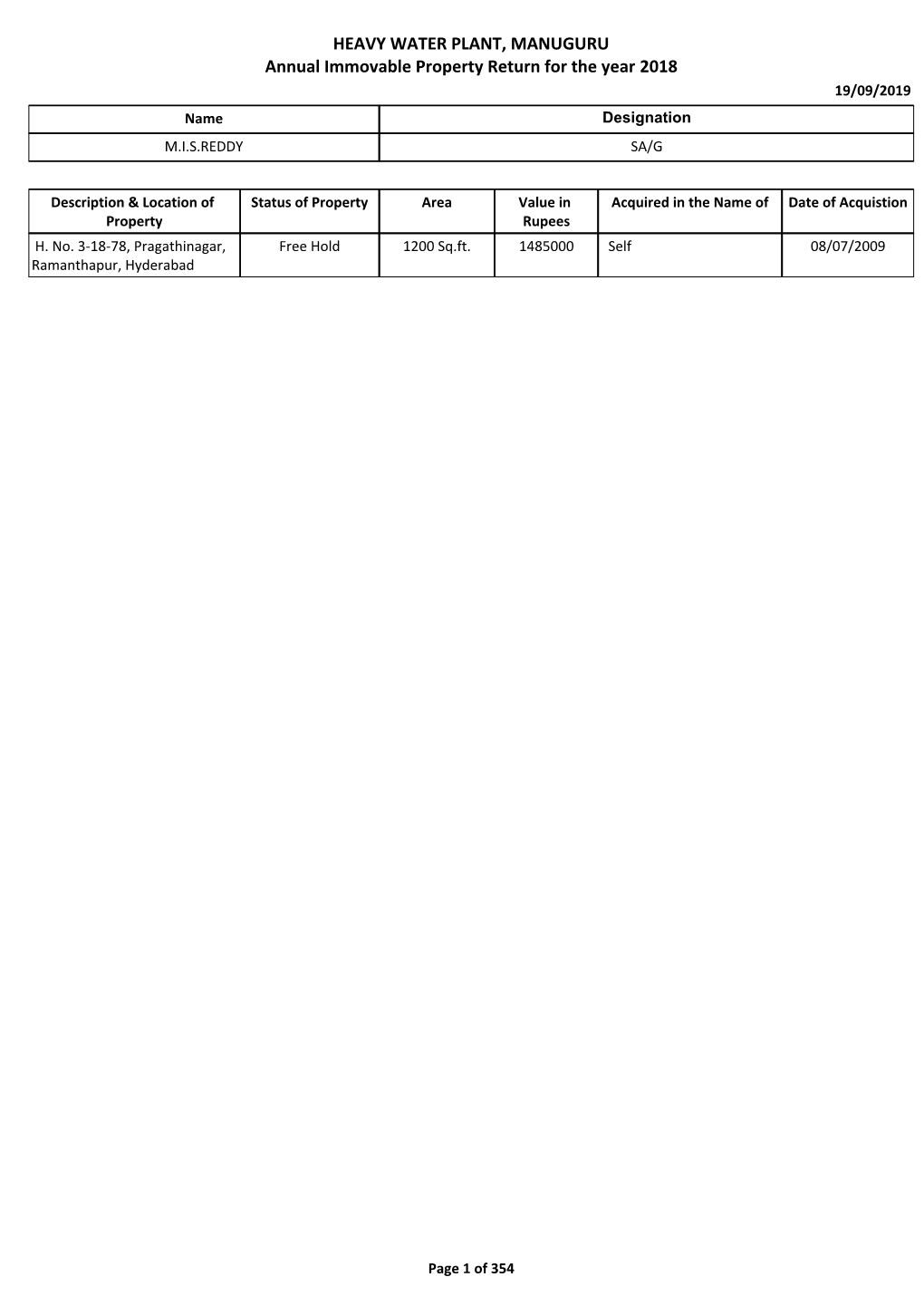 HEAVY WATER PLANT, MANUGURU Annual Immovable Property Return for the Year 2018 19/09/2019 Name Designation M.I.S.REDDY SA/G