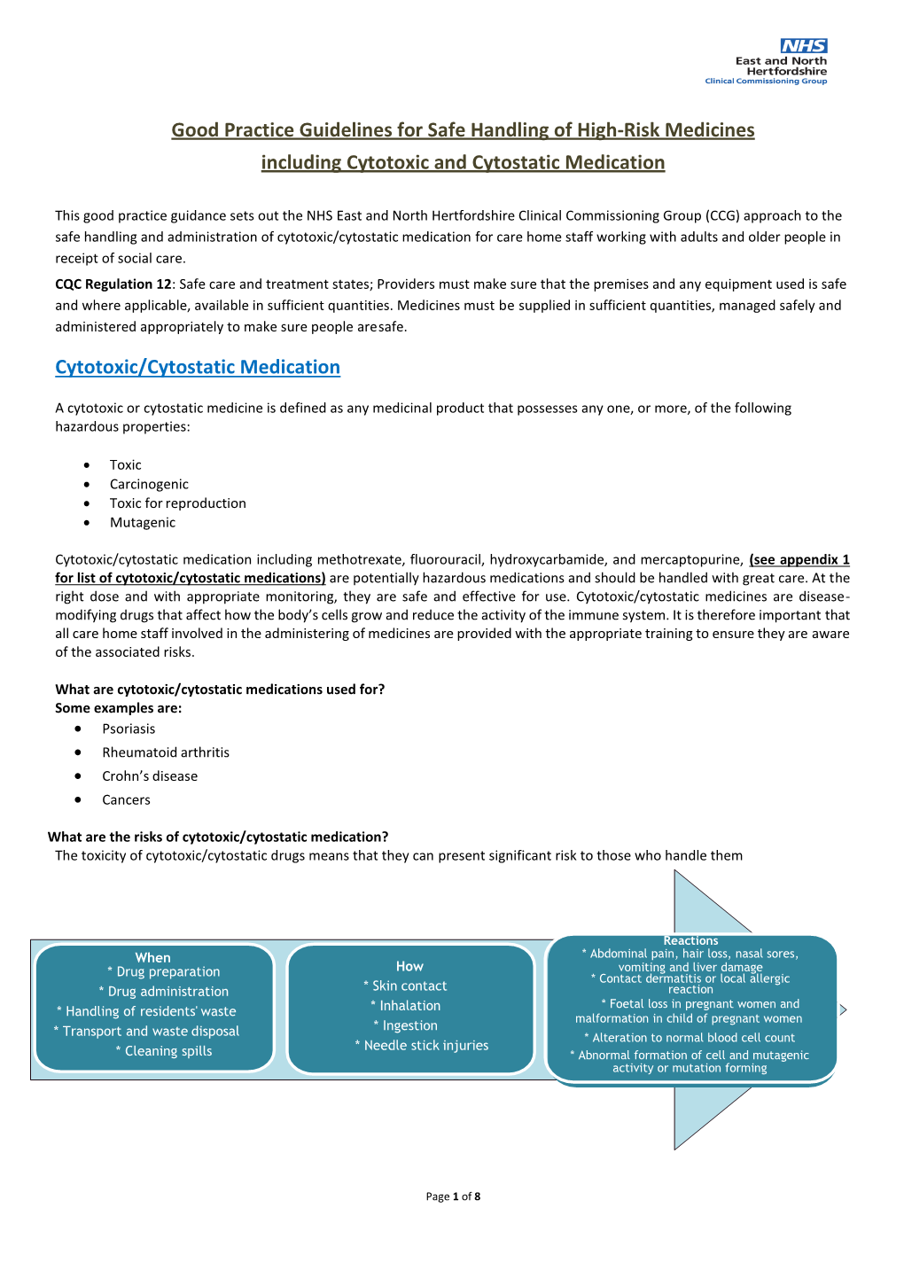 GPG Safe Handling of High Risk Medicines