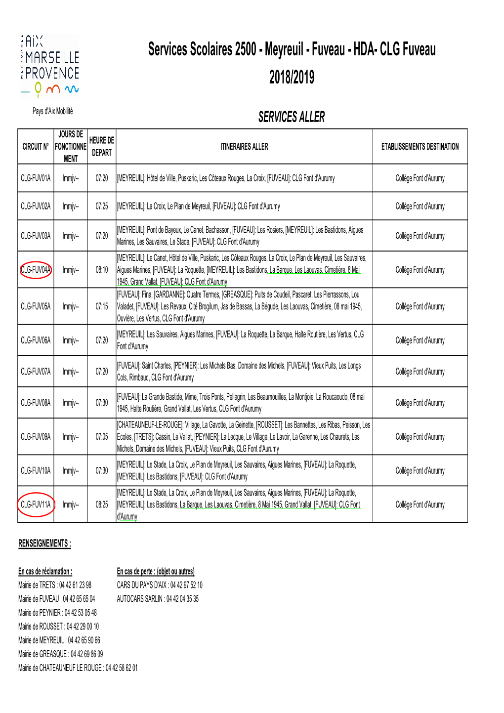 Meyreuil - Fuveau - HDA- CLG Fuveau 2018/2019