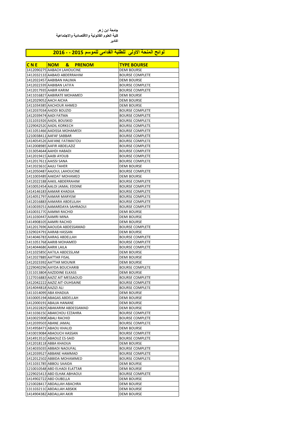 Bourse 2015 2016 L1.Pdf