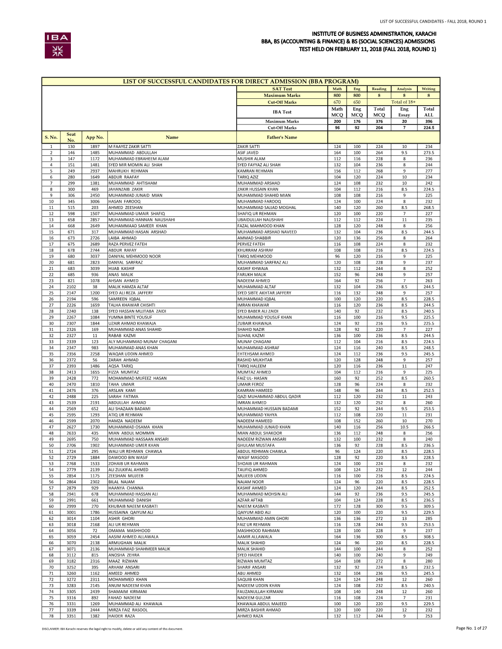 List of Successful Candidates for Direct