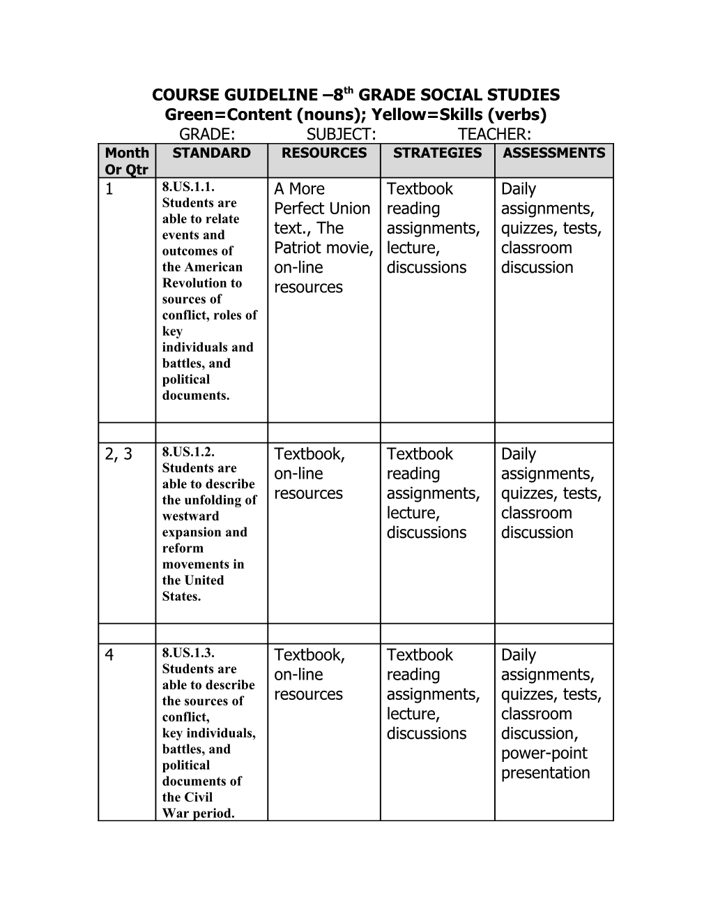 COURSE GUIDELINE 8Th GRADE SOCIAL STUDIES