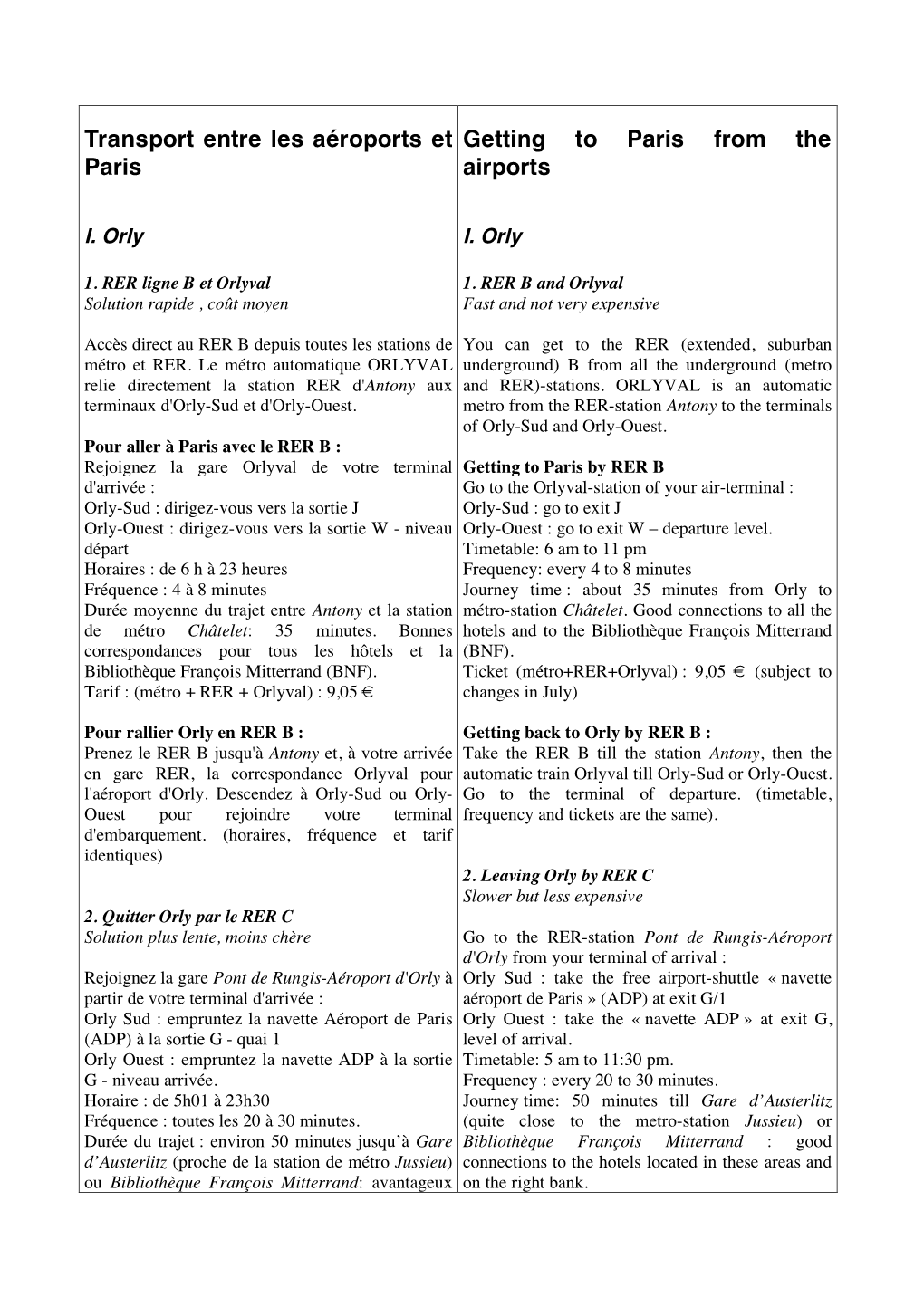 Transports Entre Les Aéroports Et Paris