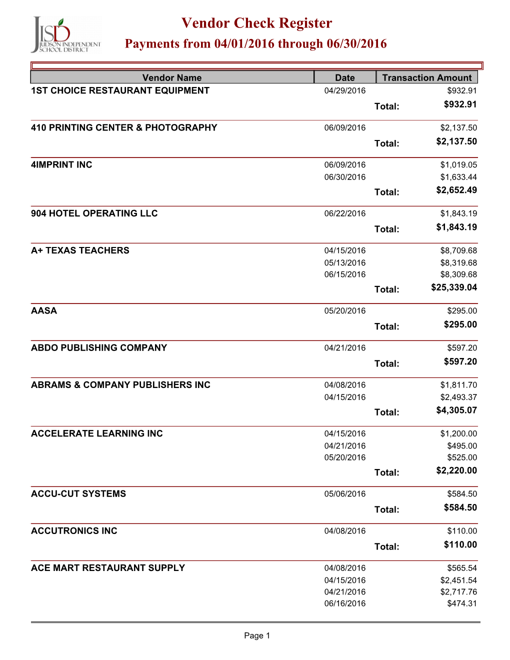 Vendor Check Register Payments from 04/01/2016 Through 06/30/2016