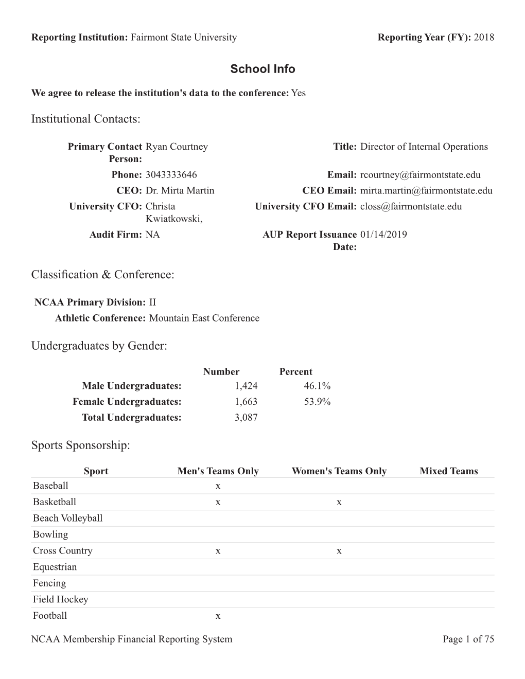 Fairmont State University Reporting Year (FY): 2018 NCAA Membership