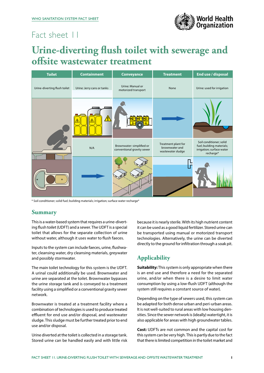 Urine-Diverting Flush Toilet with Sewerage and Offsite Wastewater Treatment