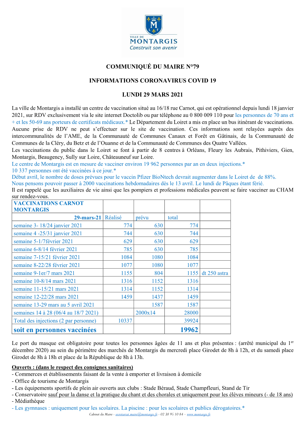 Soit En Personnes Vaccinées 19962