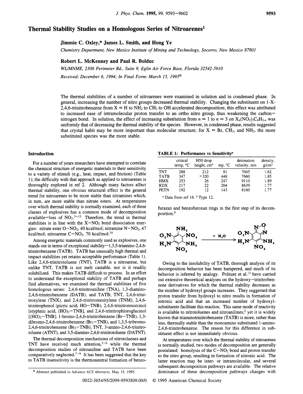 Thermal Stability Studies on a Homologous Series of Nitroarenesl