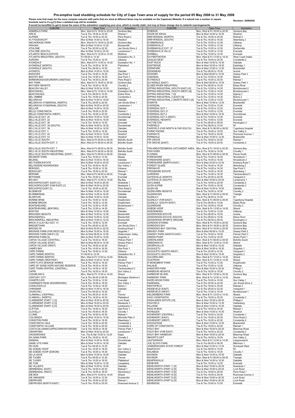 Pre-Emptive Load Shedding Schedule for City of Cape Town